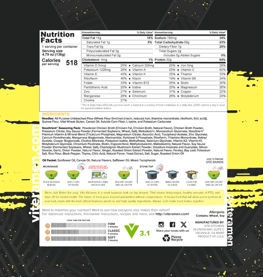 9 Pack - Roasted Soy Sauce Chicken v3.1 - Batch 6 - Subscription