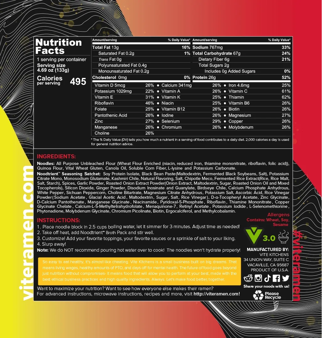 Modular Sichuan Chili Edition 3.0