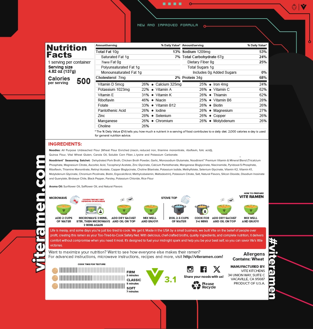 Zentreya Spicy Tonkotsu v3.1 Packs