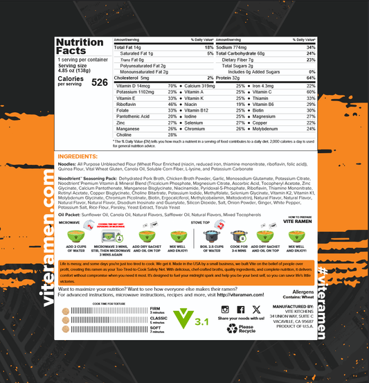 Garlic Pork Tonkotsu v3.1