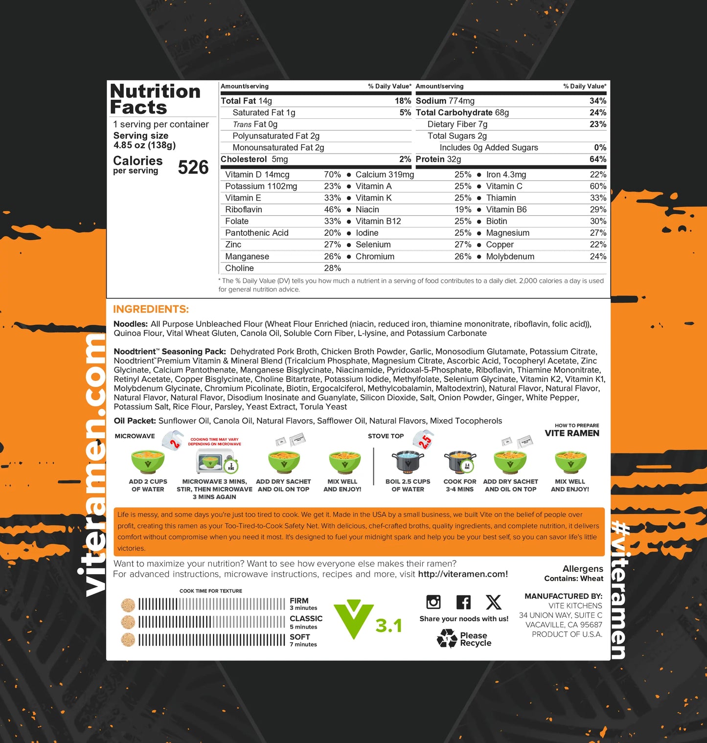Meat Lover Variety v3.1