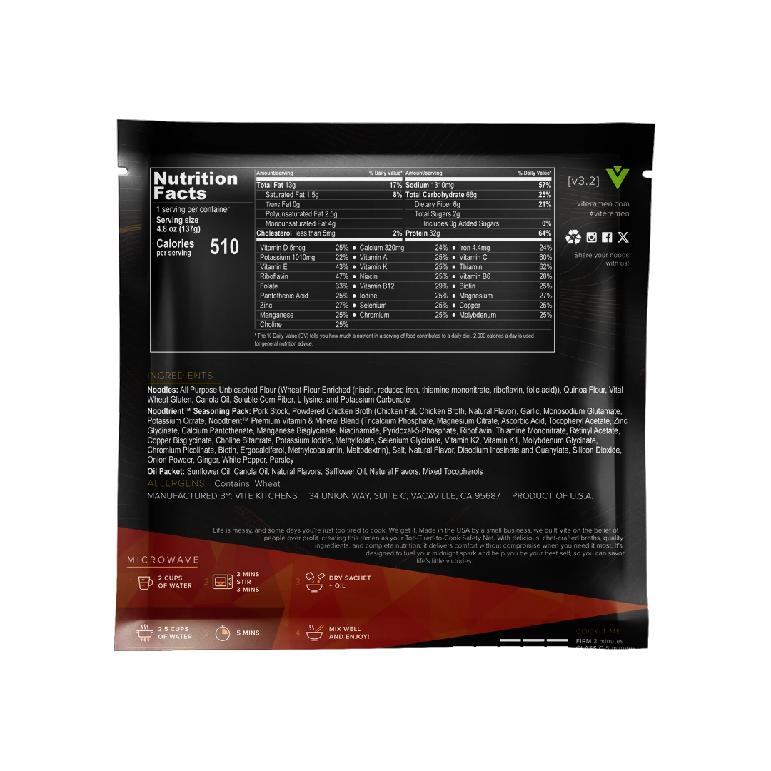 8 Pack - Meat Lover Variety v3.2 - Batch 7