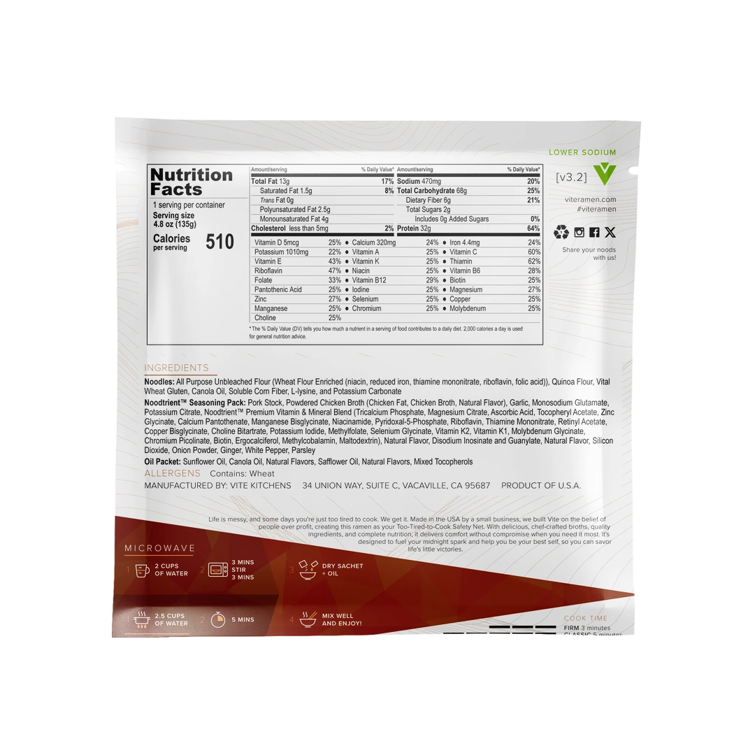 8 Pack - Lower Sodium Meat Lover Variety v3.2 - Batch 7