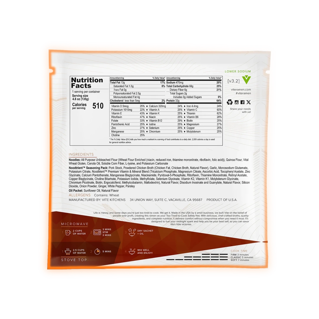 8 Pack - Lower Sodium Meat Lover Variety v3.2 - Batch 7