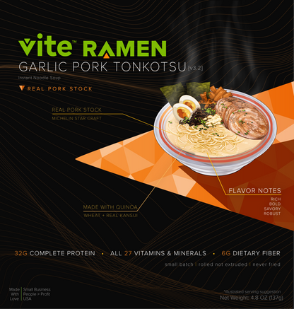 8 Pack - Meat Lover Variety v3.2 - Batch 7