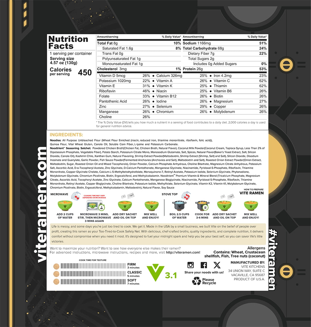 EckhartsLadder Combat Drop Bundle