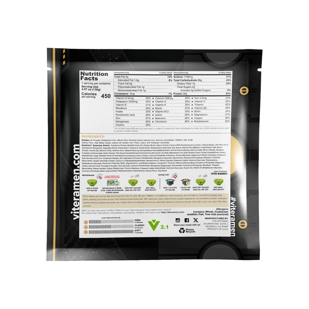 EckhartsLadder Combat Drop Bundle