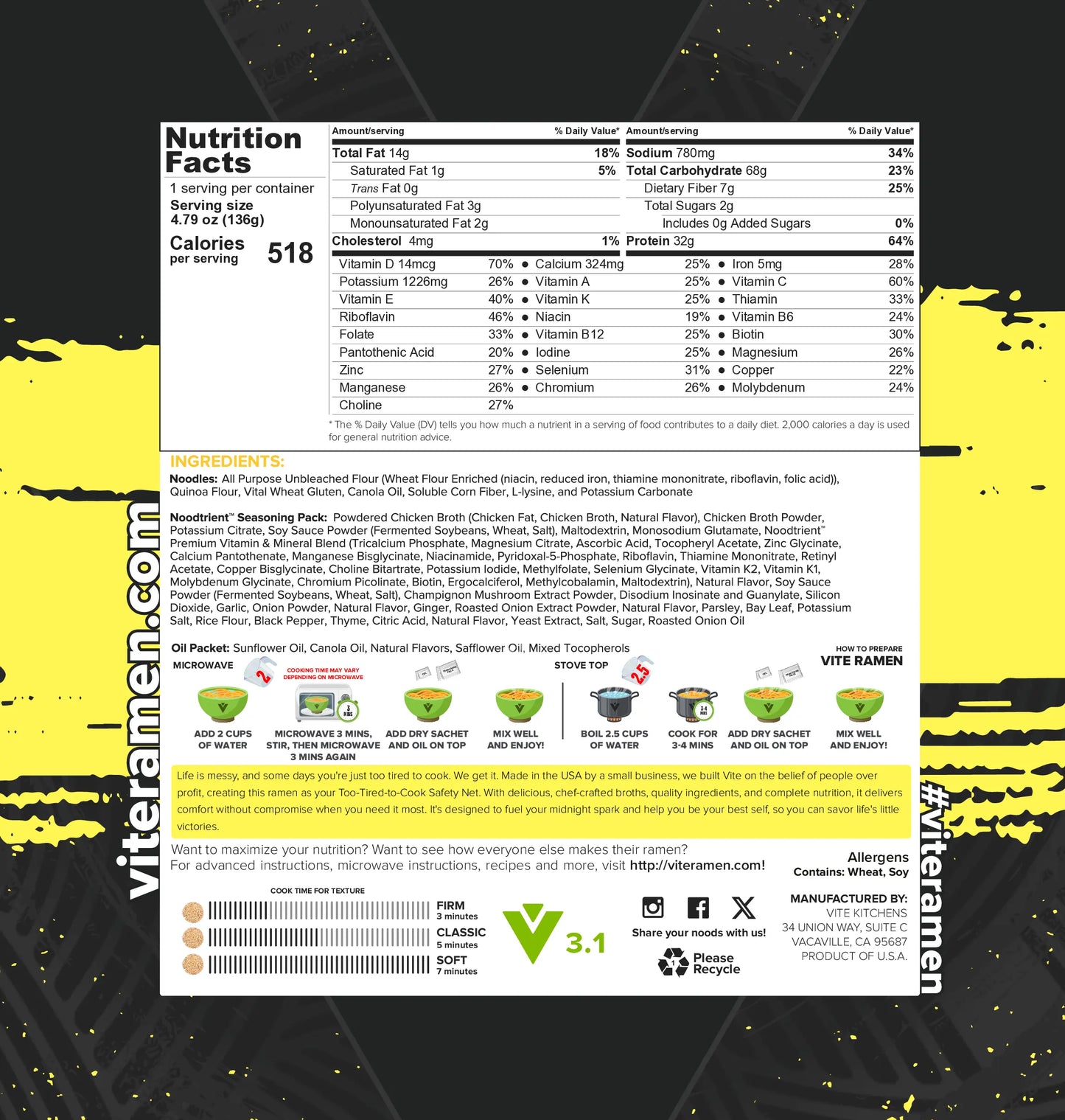 Meat Lover Variety v3.1