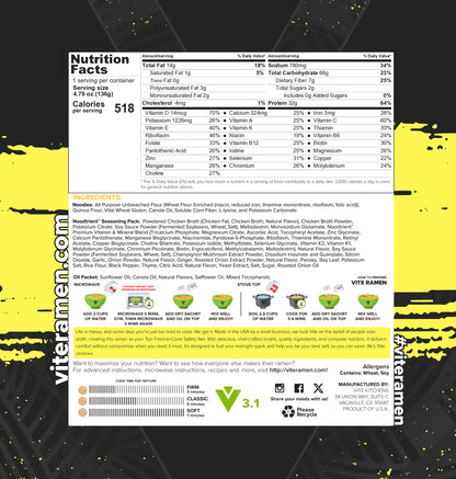 Meat Lover Variety v3.1