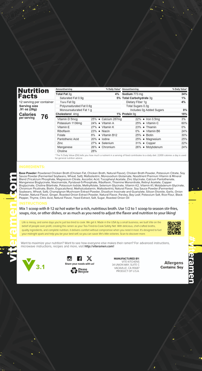 Vite Modular Kitchens Flavor Bases - Batch 5
