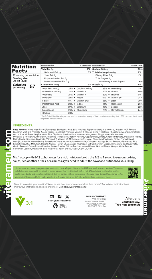 Vite Modular Kitchens DIY Sets - Batch 5 Subscription